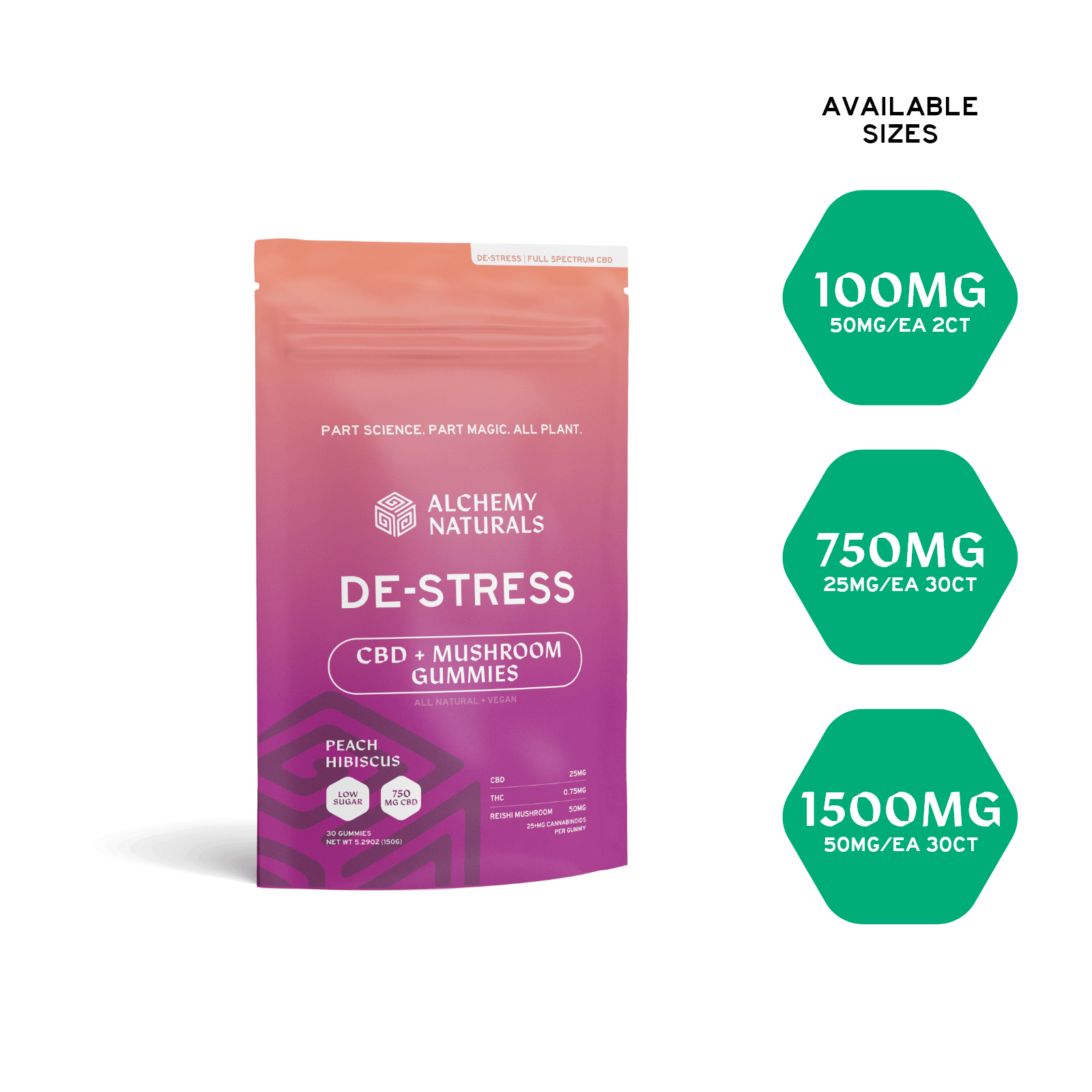 CBD Gummies For Stress - Full Spectrum + Mushroom